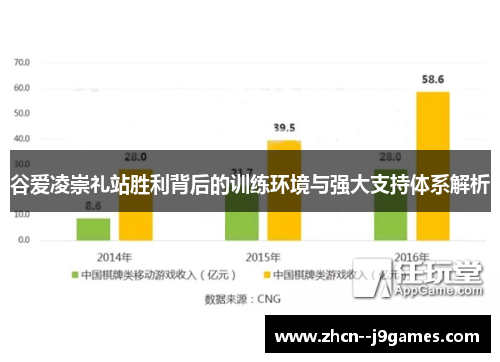 谷爱凌崇礼站胜利背后的训练环境与强大支持体系解析