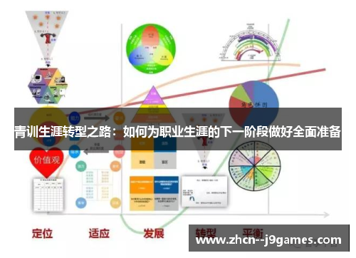 青训生涯转型之路：如何为职业生涯的下一阶段做好全面准备