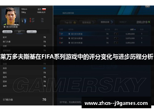 莱万多夫斯基在FIFA系列游戏中的评分变化与进步历程分析