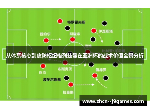从体系核心到攻防枢纽格列兹曼在亚洲杯的战术价值全景分析