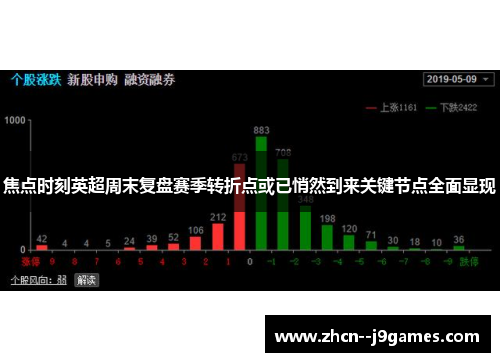 焦点时刻英超周末复盘赛季转折点或已悄然到来关键节点全面显现