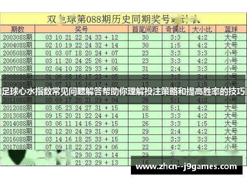 足球心水指数常见问题解答帮助你理解投注策略和提高胜率的技巧